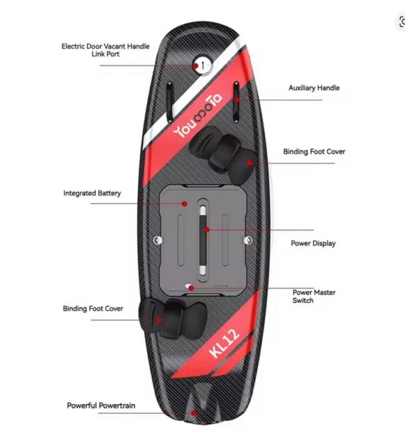 jetSurf pro