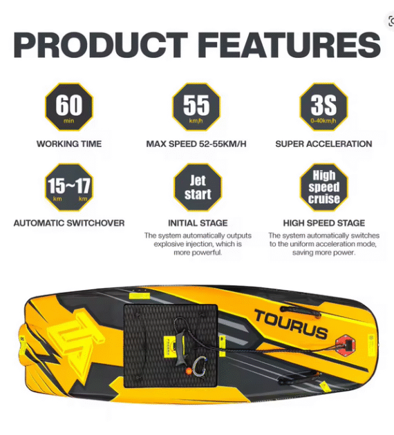 Jetsurf Pro