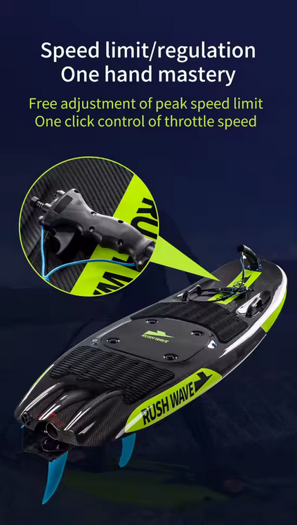 Pro JetSurf Gasoline