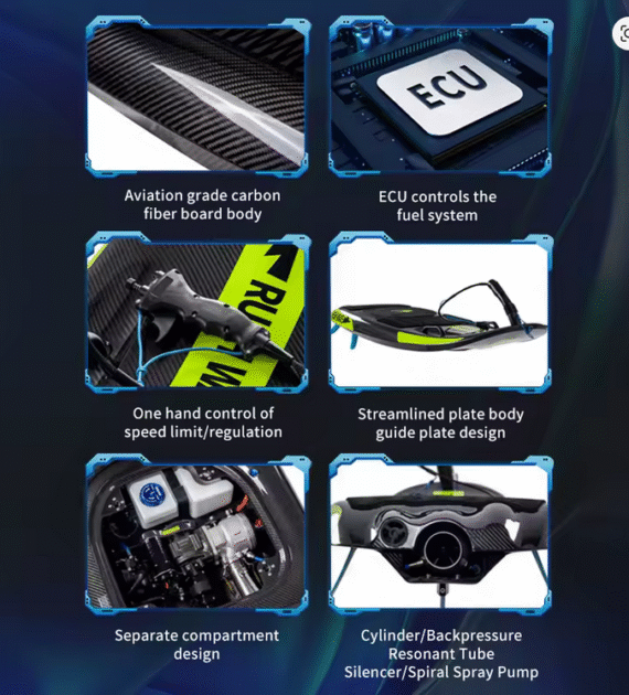 Pro JetSurf Gasoline